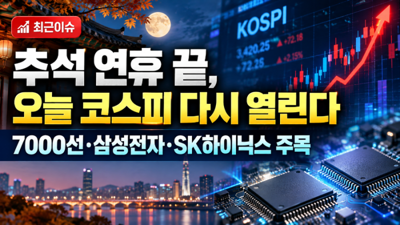 추석 연휴 끝, 오늘 코스피 다시 열린다｜7000선·삼성전자·SK하이닉스 주목