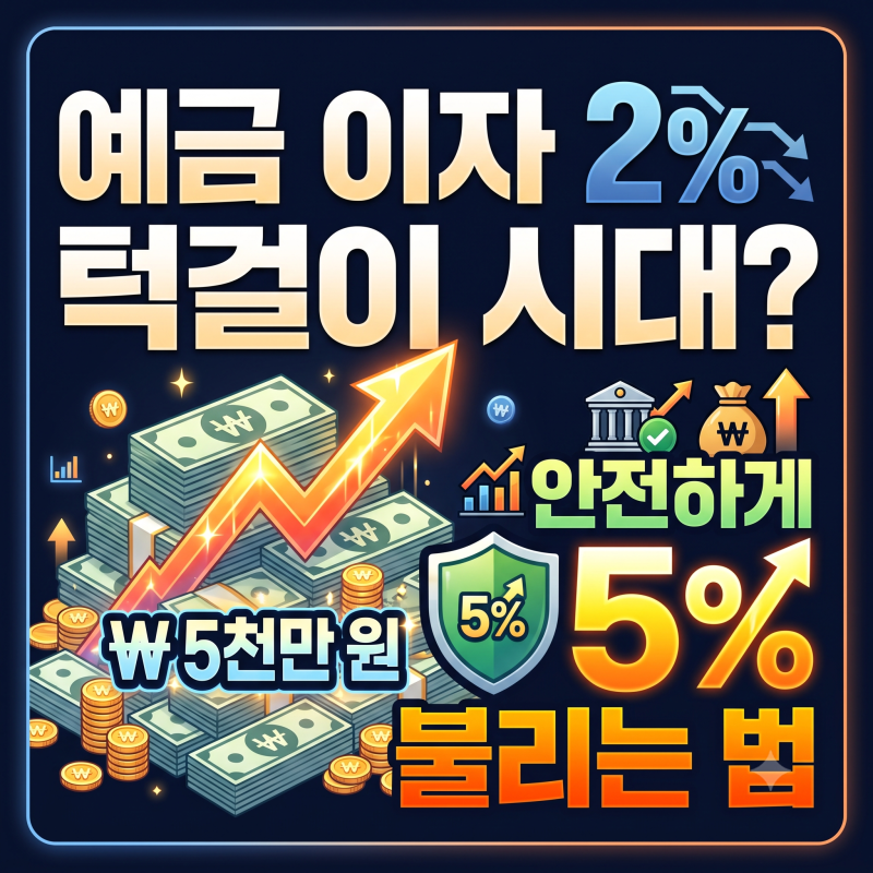 "은행 예금 금리 2% 시대의 반란" 5천만 원으로 연 5% 확정 수익 노리는 발행어음 총정리