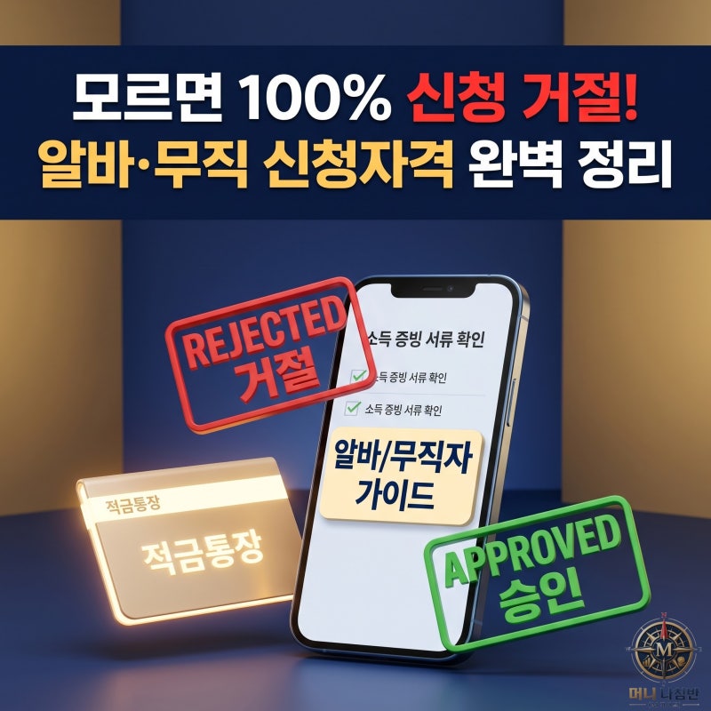 청년미래적금 2차 신청, 무직·알바생 소득 조건 확인 안 하면 거절되는 이유