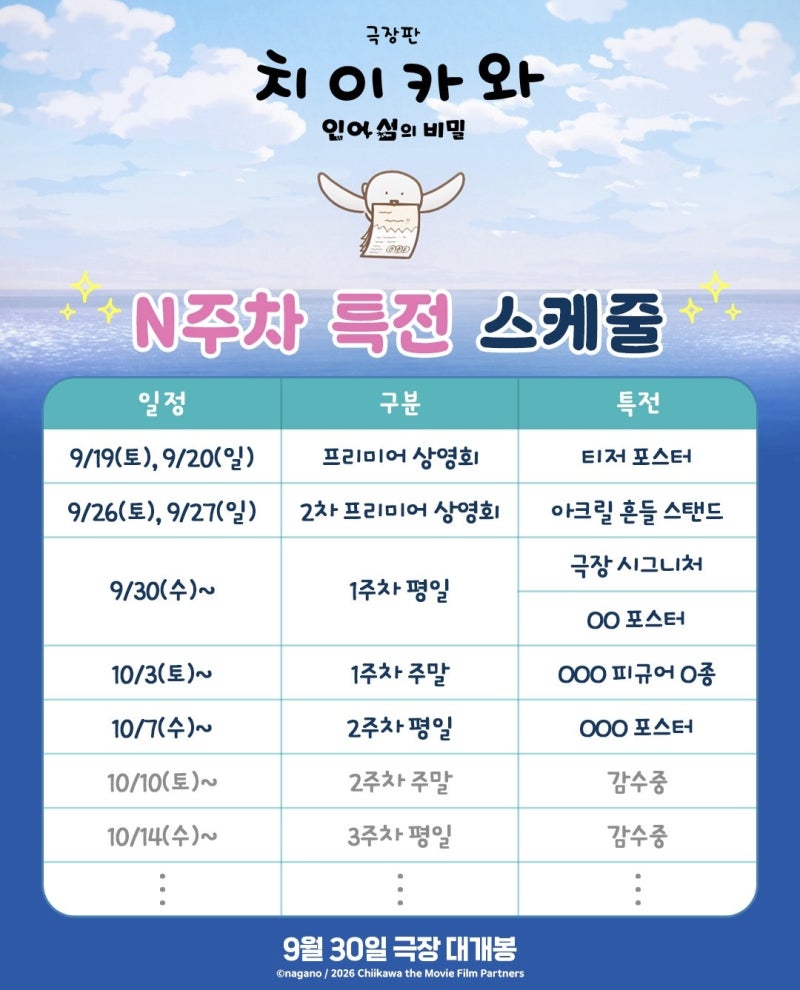 치이카와 극장판 영화 특전 스케줄 공개 : 1주차 특전 무대인사 일정