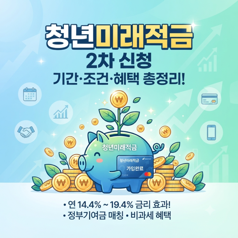 청년미래적금 2차 신청 기간·조건·금리 총정리! (신청 방법 및 서류)
