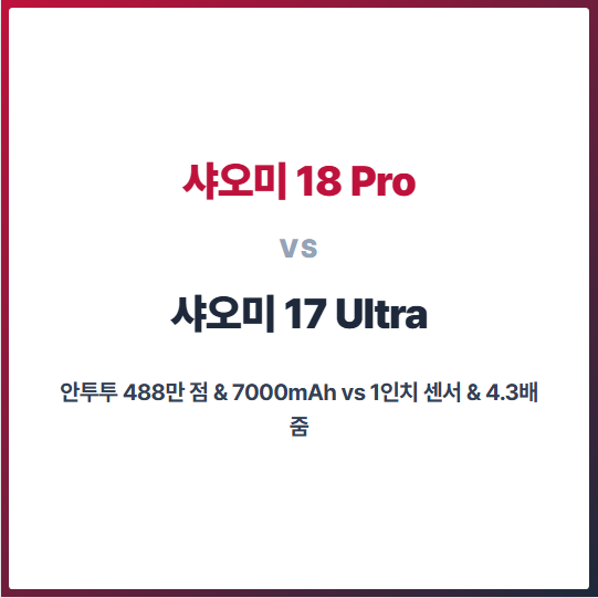 샤오미 18 프로 vs 샤오미 17 울트라, 칩셋 카메라 배터리 달라진 점 핵심 비교