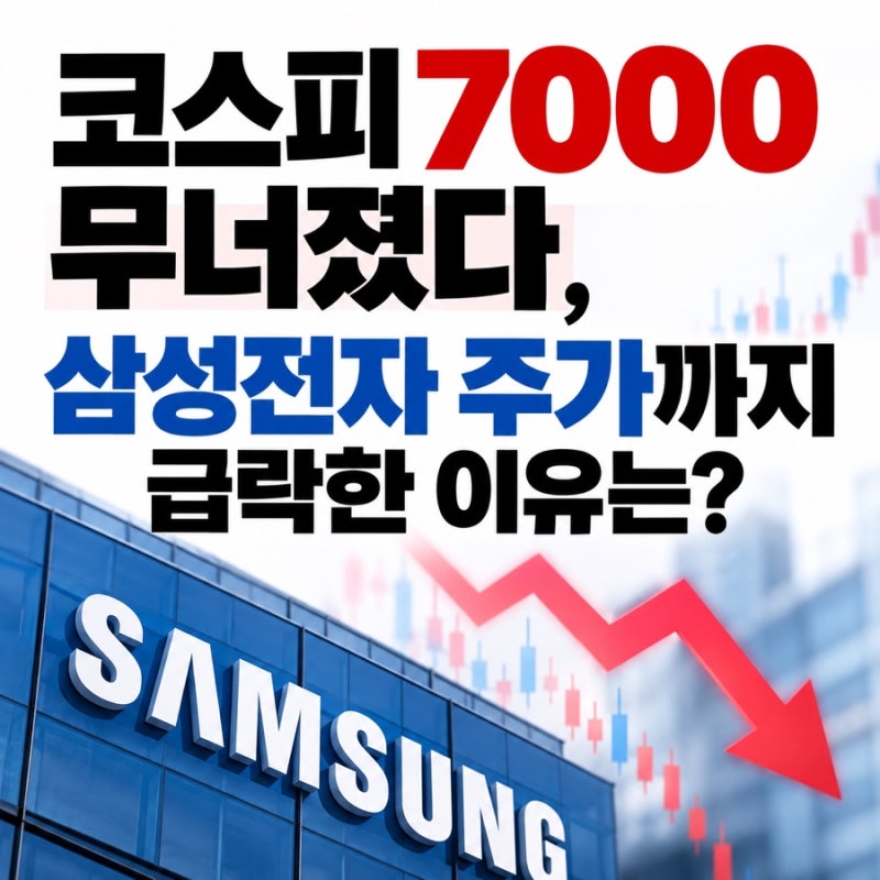코스피 7000 무너졌다, 삼성전자 주가까지 급락한 이유는?