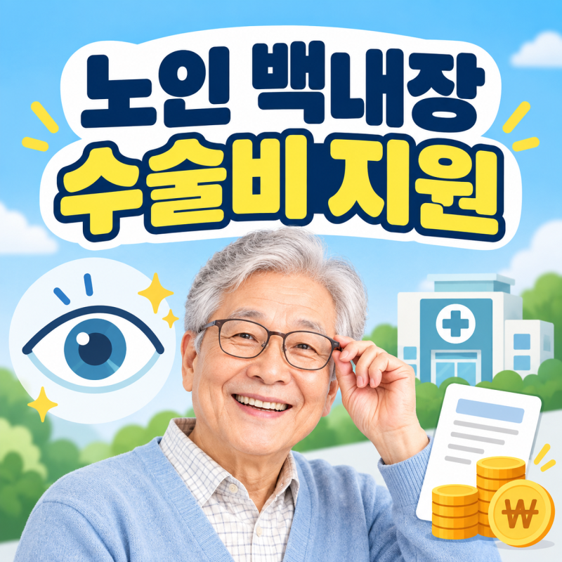 노인 백내장 수술비 지원 대상, 신청 방법과 지원범위
