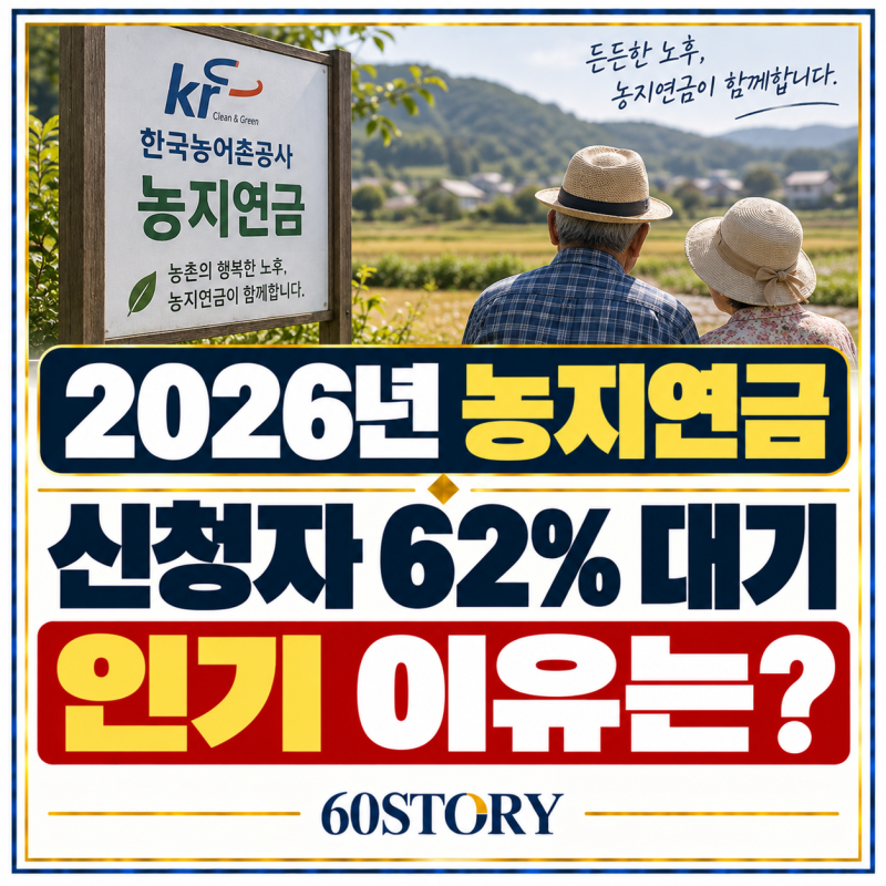 2026년 농지연금 인기 있는 이유 : 신청해도 절반 이상 대기