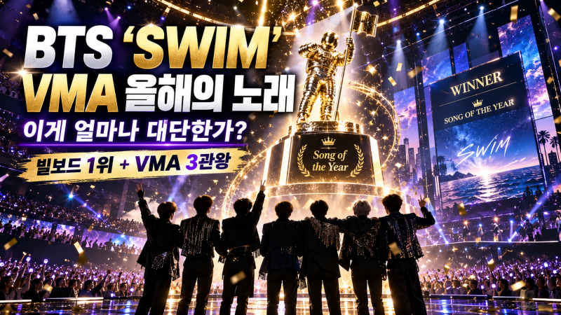 BTS ‘SWIM’ MTV VMA 올해의 노래 수상｜이게 얼마나 대단한 기록일까