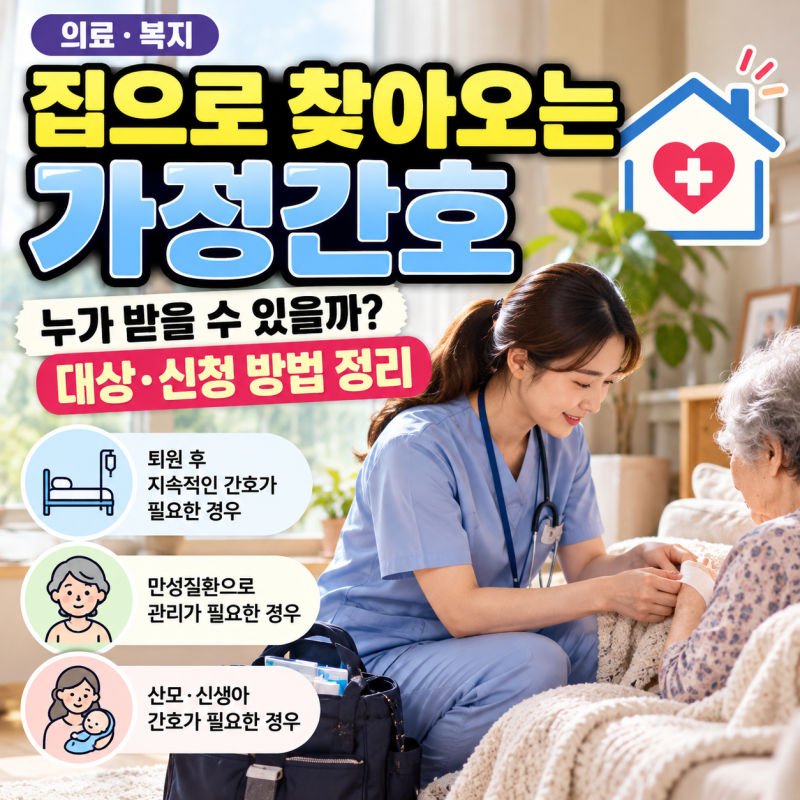 집으로 찾아오는 가정간호, 누가 받을 수 있을까? 대상·신청 방법 정리