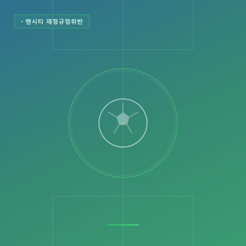 맨시티 재정규정위반 유죄, 115개 혐의 총정리와 향후 전망