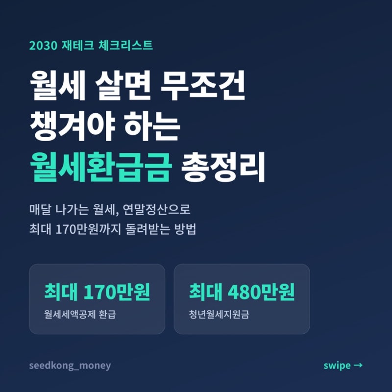 월세환급금 총정리 | 월세지원금 | 월세세액공제 최대 170만원 받기 | 2030 청년월세지원금