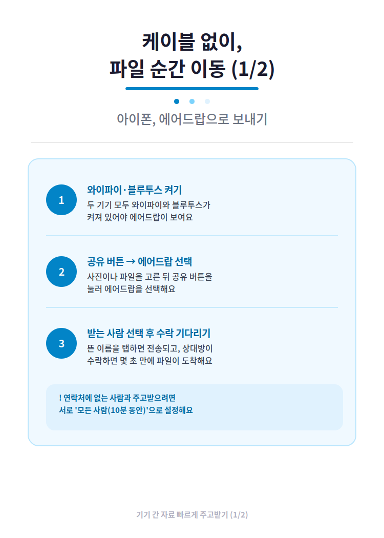 케이블 없이 파일 순간 이동, 에어드롭·퀵셰어 완벽 활용법