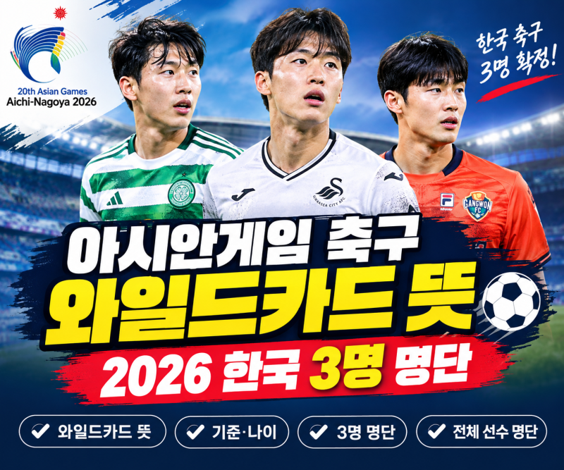 2026 아시안게임 축구 와일드카드 뜻·기준·명단 총정리｜한국 대표팀 3명은?
