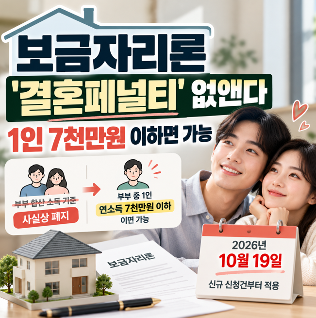 2026 보금자리론 소득기준 변경_신혼부부 1인 연소득 7천만 원 이하면 가능