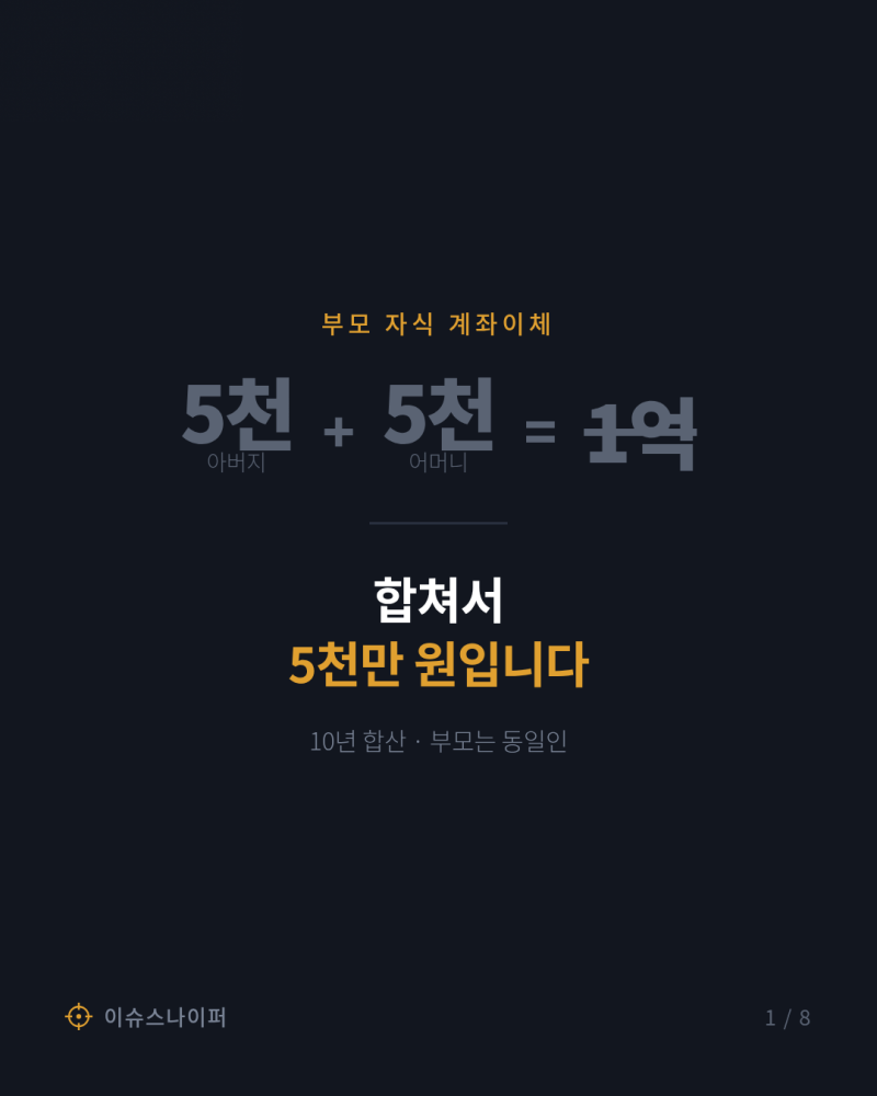 증여세 5천만원 공제, 아버지와 어머니 각각이 아닙니다 — 부모 자식 계좌이체와 10년 합산 ....