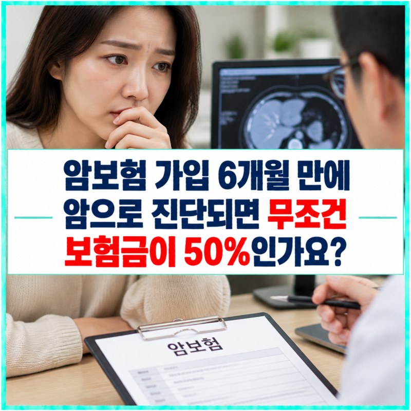 암보험 가입 6개월 만에 암 진단, 진단금이 절반만 나오는 이유는? 감액기간 확인법