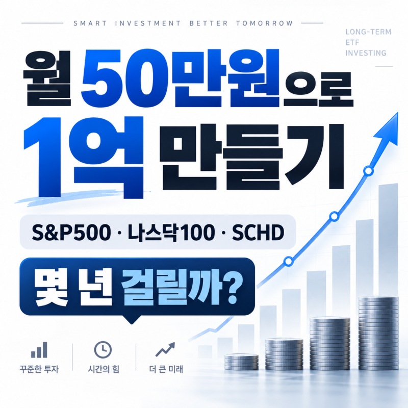 월 50만원으로 1억 만들기S&P500·나스닥100·SCHD 얼마나 걸릴까?
