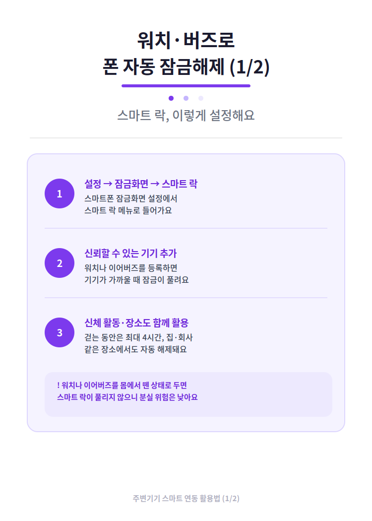 워치·이어버즈 폰이랑 이렇게 친해지면, 주변기기 스마트 연동 활용법