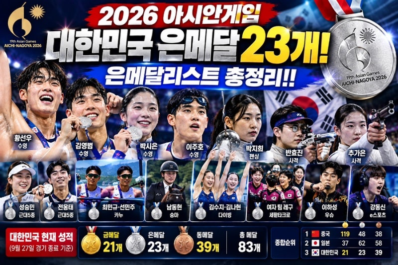 2026 아시안게임 -한국 은메달 총정리