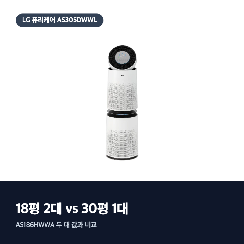 AS186HWWA 두 대 값이면 AS305DWWL 한 대, 30평 아파트엔 어느 쪽?