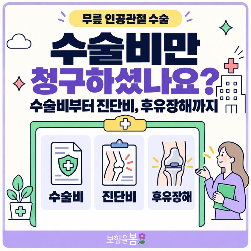 무릎 인공관절 수술, 수술비 이외에 보험에서 무엇을 청구할 수 있을까?
