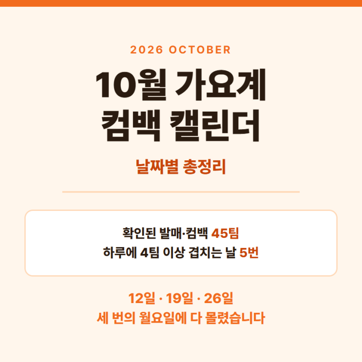 10월 컴백 라인업 총정리 ㅣ 아이돌 컴백 일정 45팀, 아이브·엔믹스·....