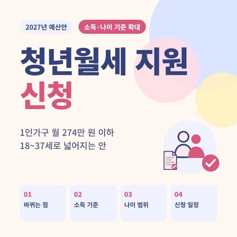 청년월세 지원 신청