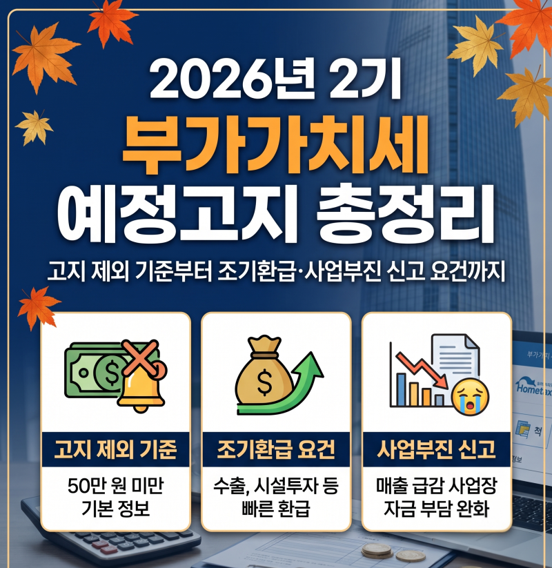 2026년 2기 부가가치세 예정고지 총정리: 고지 제외 기준부터 조기환급·사업부진 신고 요건까....