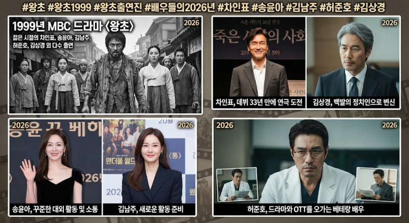 왕초 출연진 근황｜차인표·송윤아·김남주·허준호·김상경, 27년 후 지금은?