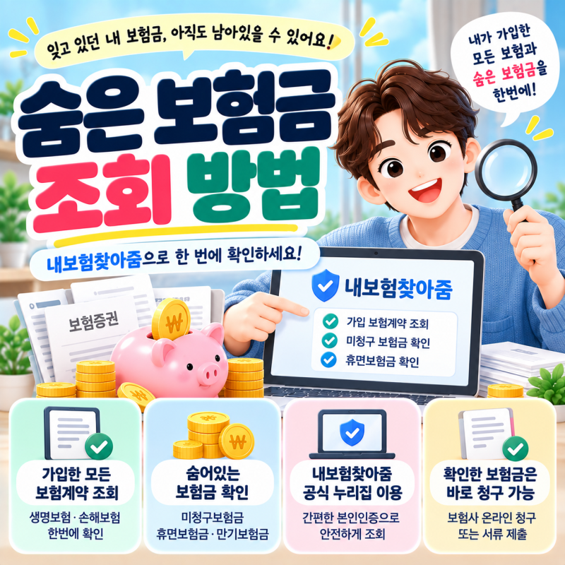 내보험찾아줌 숨은 보험금 조회 방법｜보험금 찾기·청구·주의사항 총정리