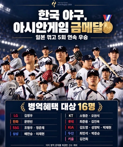 2026 아시안게임 야구 한일전 결과｜한국 일본 3-1 역전승, 5연패 금메달·병역 혜택 16명 ⚾