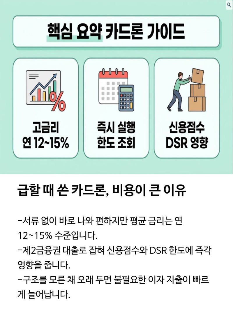 카드론 대출 한도 조회부터 대환대출 갈아타기 및 중도상환수수료 총정리
