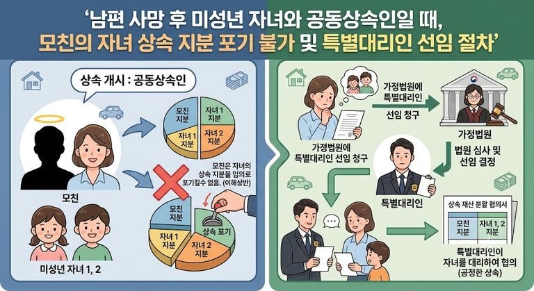 상속주택 2주택자, 양도세 비과세 받을 수 있을까? 상속주택 특례 조건 총정리