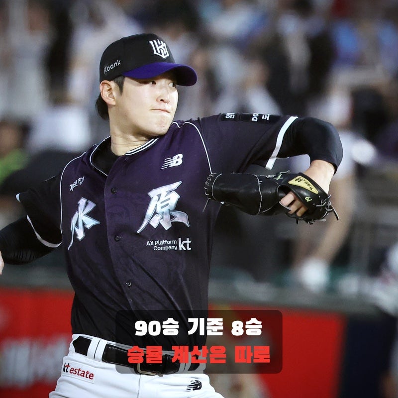 KT 우승 매직넘버 8, 승수만 보면 맞다…승률까지 계산하면 7승 조건