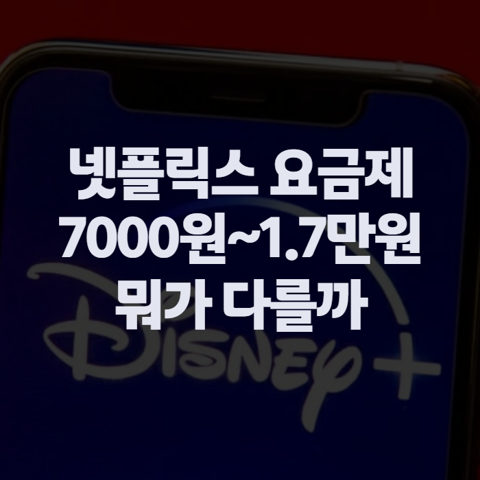 넷플릭스 요금제 종류와 가격, 2026년 기준 변경·해지까지 한 번에 정리