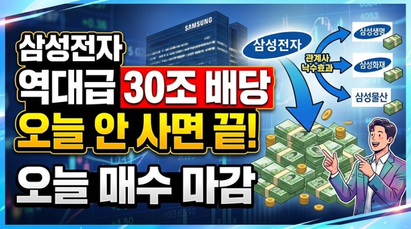 삼성전자 30조 푼다… 오늘 장 마감 전 필수 체크포인트