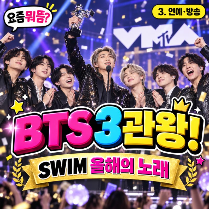 BTS 또 해냈다! MTV VMA 3관왕｜‘SWIM’ 올해의 노래까지 수상 총정리