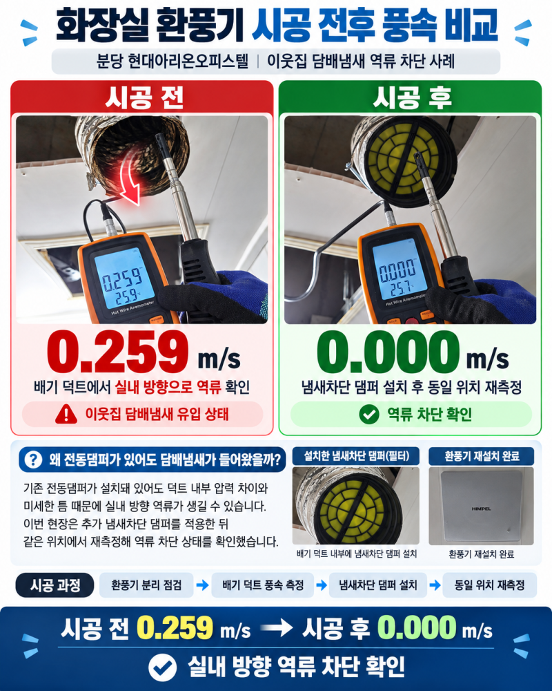 화장실 환풍기 담배냄새 차단, 전동댐퍼가 있어도 냄새가 들어온 이유｜분당 현대아리온오....