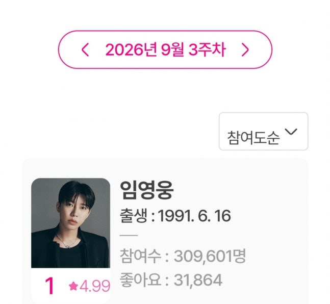 임영웅, 아이돌차트 287주 1위 5년 넘게 안 놓친 자리
