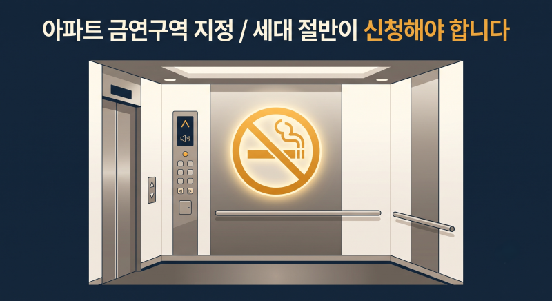 아파트 [금연구역] 지정, 세대 절반이 신청해야 합니다