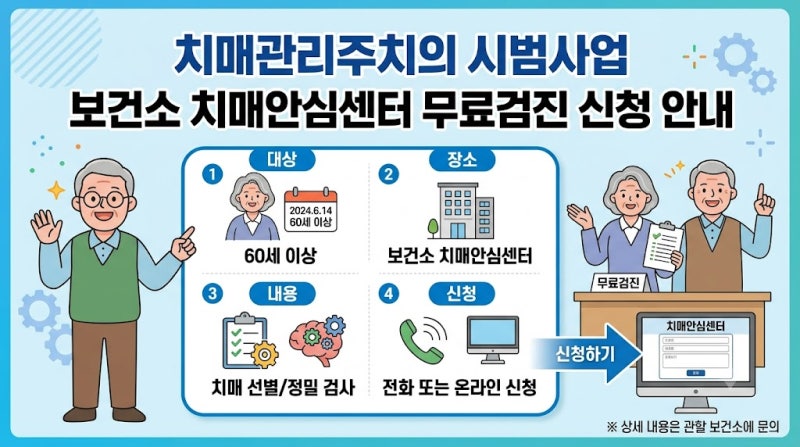 요즘 자꾸 깜빡거리는데 치매일까요? 보건소 무료 검진부터 의사 방문 관리까지 받는 법