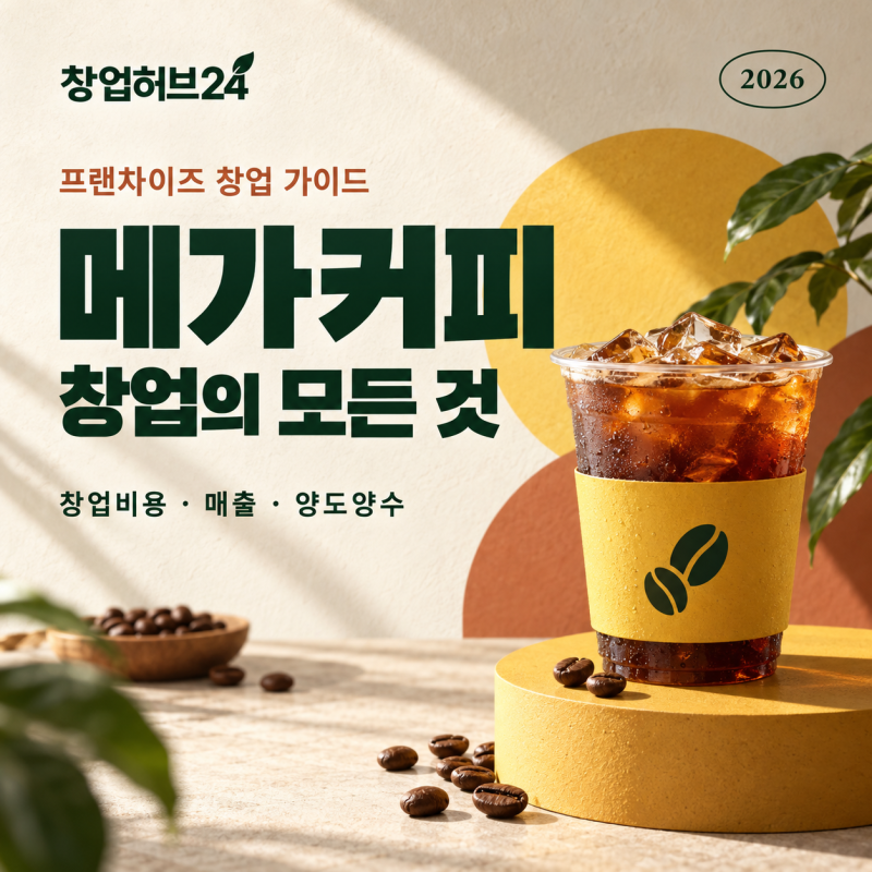 메가커피 창업 비용과 수익, 2026년 양도양수까지 알아보자