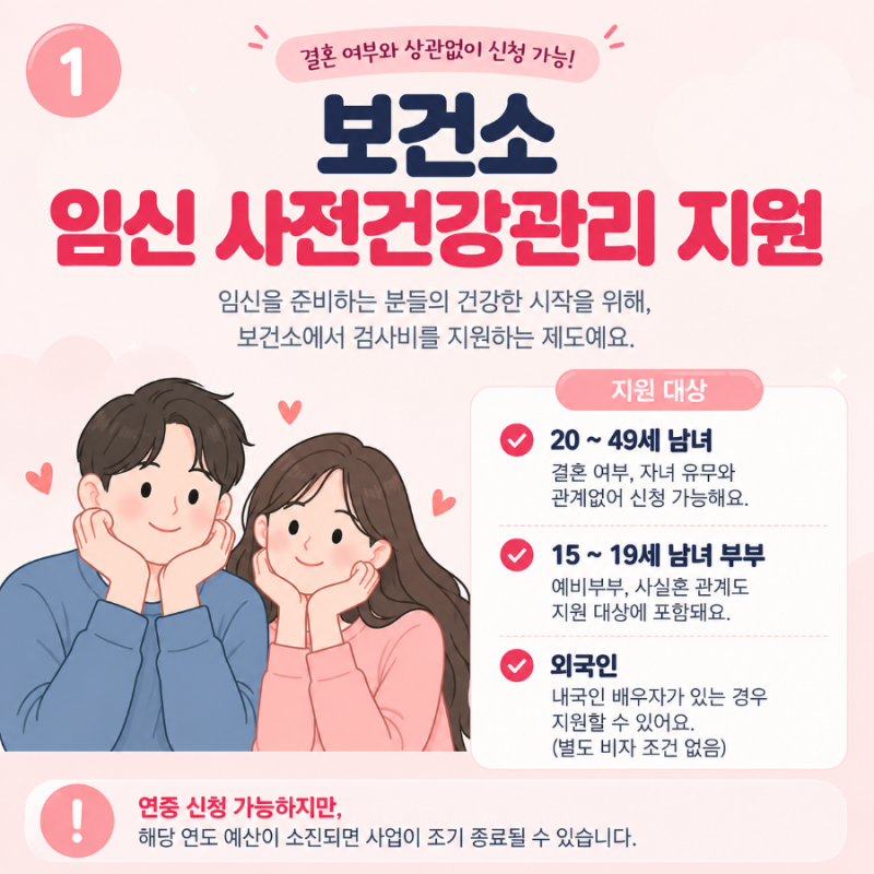 보건소 산전검사 지원 비용 총정리｜e보건소 임신 사전건강관리 신청방법
