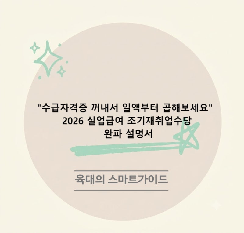 "수급자격증 꺼내서 일액부터 곱해보세요" 2026 실업급여 조기재취업수당 완파 설명서