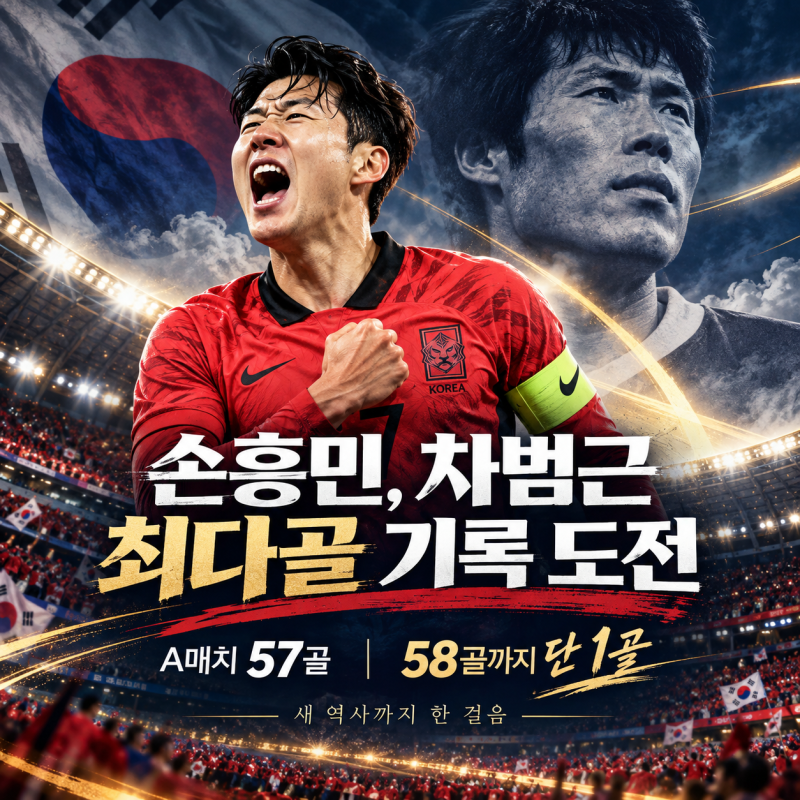 손흥민 A매치 57골, 차범근 58골까지 단 1골…최다골 신기록 언제 나올까