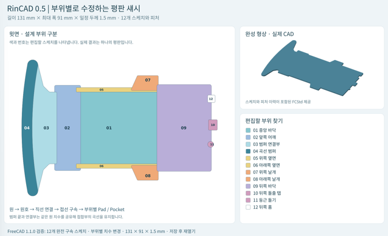 챗GPT와 FreeCAD로 RC카 섀시 만들기 : 매크로 자동화 모델링 도전기