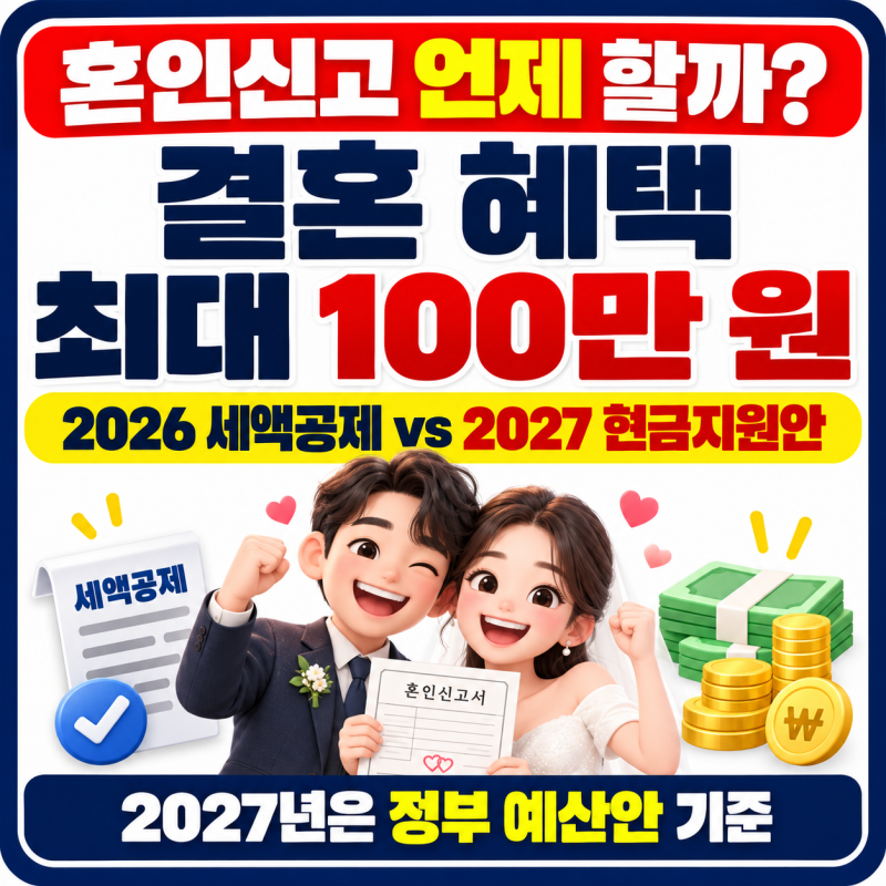 결혼 지원금 100만원, 혼인신고 올해 할까 내년으로 미룰까