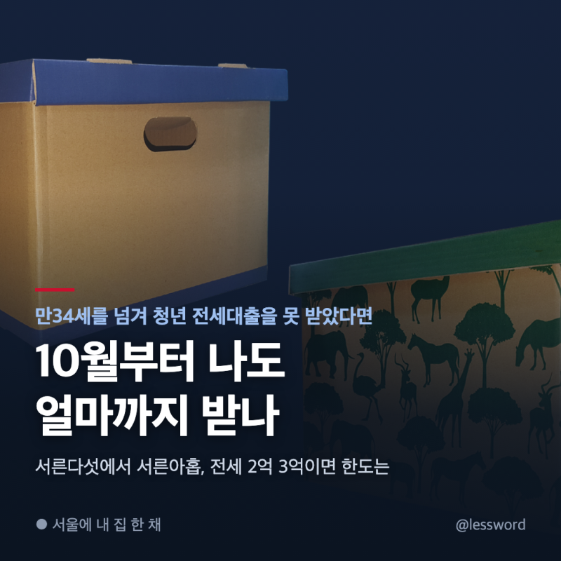 "서른여섯도 되나요" 청년전세대출 보증 10월부터 만39세, 전세 3억이면 얼마까지