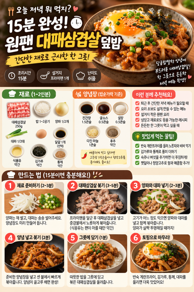 [9/28일] 오늘 저녁 뭐 먹지? 15분 원팬 대패삼겹살 덮밥 초간단 레시피