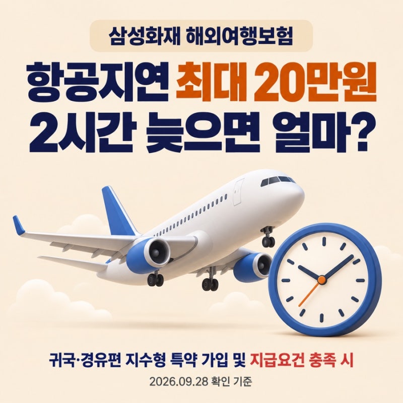 삼성화재 여행자보험 최대 20만원, 비행기 2시간 지연이면 얼마?