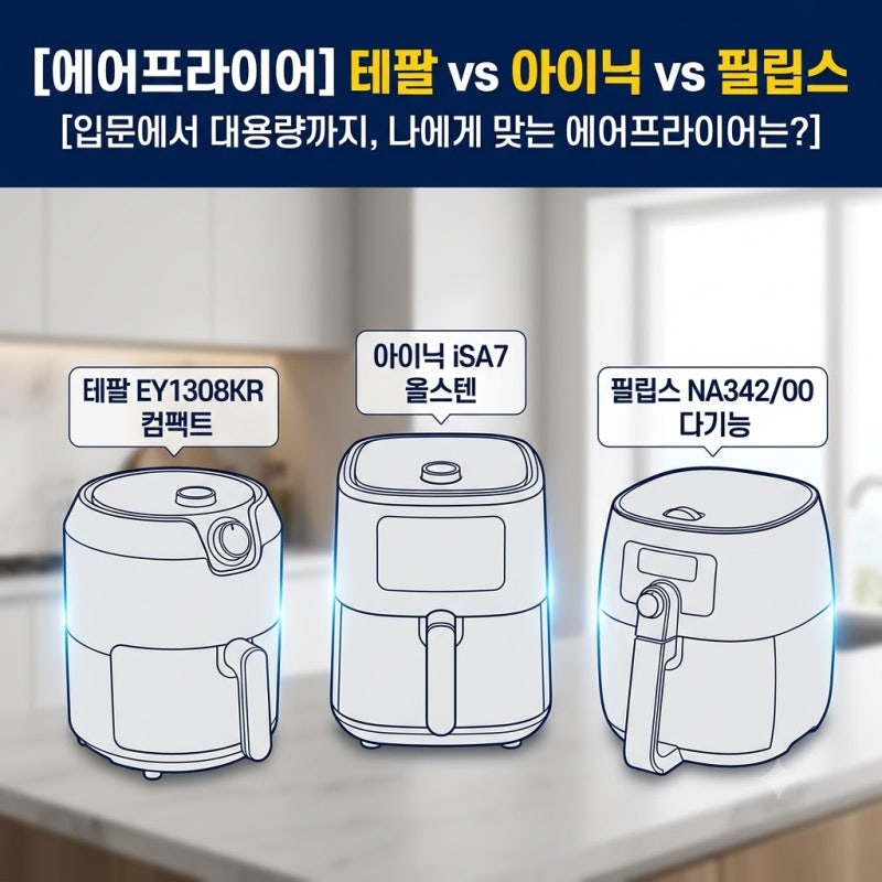 에어프라이어 추천 3종 비교｜테팔·아이닉·필립스 어떤 게 맞을까?