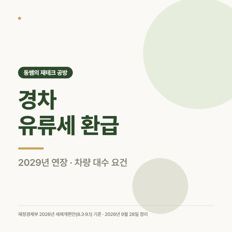 경차 유류세 환급 조건, 2029년 연장과 차량 대수 요건